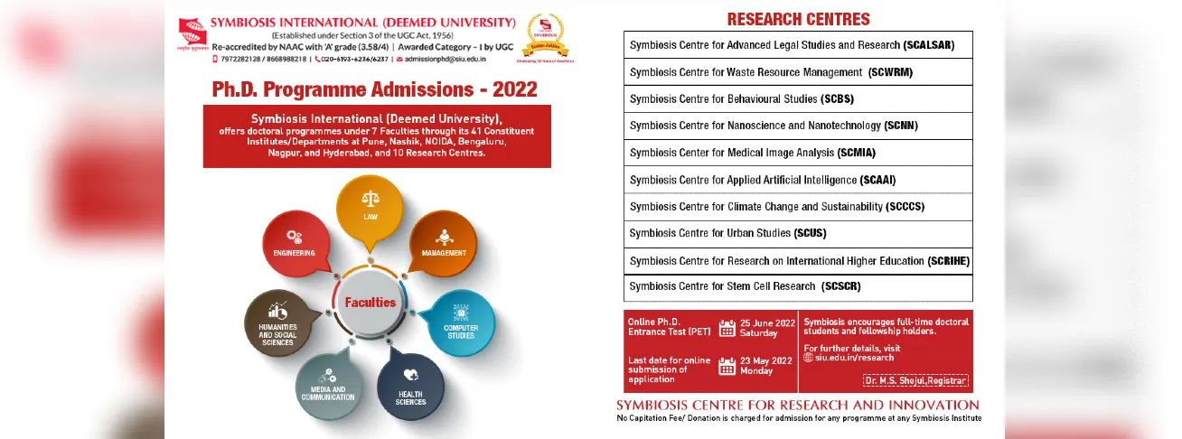 BBA Colleges in Bangalore